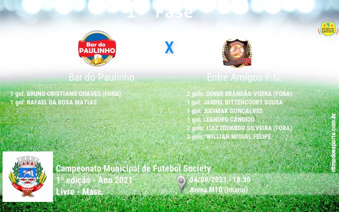 Resultado da partida