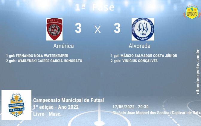 Resultado da partida