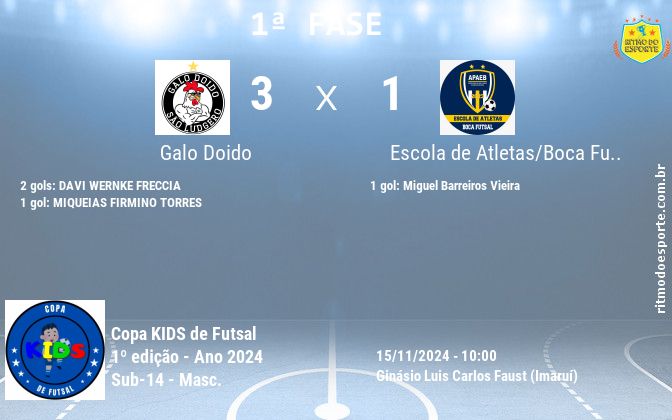 Resultado da partida