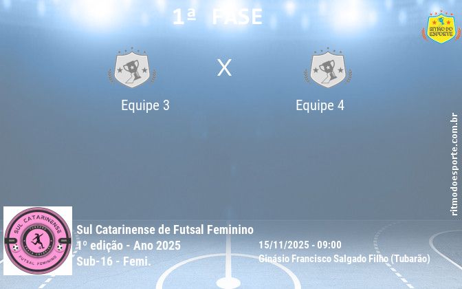 Resultado da partida