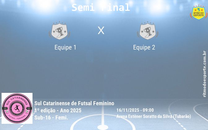 Resultado da partida